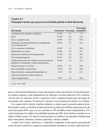 pues se trata de procedimientos en que típicamente actúan mecanismos de discriminación.
Los delitos menores, como allanamiento de vehículos con fines delictivos (2%), notifica-
ción de robo de vehículos (2,4%) o agresión (2,4%), también forman parte del grupo de
actividades más comunes. Se destacan, asimismo, los accidentes de tránsito sin víctimas.
Si se separa sólo lo relativo a hechos violentos, se observa que la atención reactiva de de-
litos penales en que se moviliza la intervención de la policía por teléfono representa cerca de
una tercera parte (29%), que a su vez se divide en 18% de delitos contra el patrimonio y 11%
contra la persona. Un análisis más detallado muestra que 90% de los hechos ocurridos no se
refiere a delitos graves. Se trata de intervenciones en conflictos de naturaleza interpersonal
tales como peleas, amenazas, lesiones corporales y ofensas verbales.
A partir de los datos anteriores es imposible comprobar la percepción generalizada
acerca de que la policía se ocupa de acontecimientos dramáticos la mayor parte del tiem-
150..—..CLAUDIO C. BEATO
Cuadro 5.2
Principales hechos que generaron actividad policial en Belo Horizonte
Porcentaje
Descripción Frecuencia Porcentaje acumulativo
Averiguación de elemento sospechoso 33.576 7,7 7,7
Otros 27.395 6,3 14,0
No se comprueba nada 25.599 5,9 19,9
Solicitante encontrado/dispensa de cumplimiento 24.816 5,7 25,6
de las disposiciones
No se encuentra al solicitante 18.385 4,2 29,8
Pelea/asalto sin víctima 16.929 3,9 33,7
Operaciones policiales diversas/presencia 13.189 3,0 36,7
Vías de hecho/agresión 10.337 2,4 39,1
Notificación de robo de vehículo sin intervención de 10.308 2,4 41,5
patrulla en el municipio o región metropolitana
Choque de autos sin víctima 10.292 2,4 43,8
Otras actividades u operaciones 8.553 2,0 45,8
Hurto calificado consumado/allanamiento de 8.512 2,0 47,7
vehículo automotor con fines delictivos
Visita tranquilizadora 7.932 1,8 49,6
Fuente: PMMG. 2000.
©
Banco
Interamericano
de
Desarrollo.
Todos
los
derechos
reservados.
Visite
nuestro
sitio
Web
para
obtener
más
información:
www.iadb.org/pub
 
