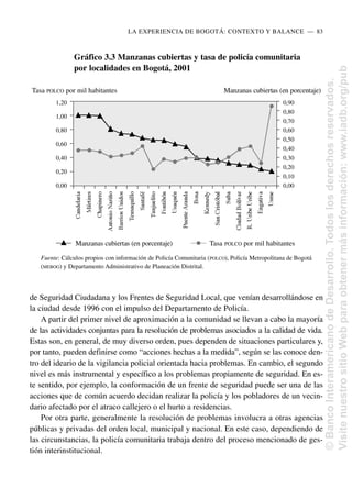 de Seguridad Ciudadana y los Frentes de Seguridad Local, que venían desarrollándose en
la ciudad desde 1996 con el impulso del Departamento de Policía.
A partir del primer nivel de aproximación a la comunidad se llevan a cabo la mayoría
de las actividades conjuntas para la resolución de problemas asociados a la calidad de vida.
Estas son, en general, de muy diverso orden, pues dependen de situaciones particulares y,
por tanto, pueden definirse como “acciones hechas a la medida”, según se las conoce den-
tro del ideario de la vigilancia policial orientada hacia problemas. En cambio, el segundo
nivel es más instrumental y específico a los problemas propiamente de seguridad. En es-
te sentido, por ejemplo, la conformación de un frente de seguridad puede ser una de las
acciones que de común acuerdo decidan realizar la policía y los pobladores de un vecin-
dario afectado por el atraco callejero o el hurto a residencias.
Por otra parte, generalmente la resolución de problemas involucra a otras agencias
públicas y privadas del orden local, municipal y nacional. En este caso, dependiendo de
las circunstancias, la policía comunitaria trabaja dentro del proceso mencionado de ges-
tión interinstitucional.
LA EXPERIENCIA DE BOGOTÁ: CONTEXTO Y BALANCE..—..83
Gráfico 3.3 Manzanas cubiertas y tasa de policía comunitaria
por localidades en Bogotá, 2001
Tasa POLCO por mil habitantes Manzanas cubiertas (en porcentaje)
Fuente: Cálculos propios con información de Policía Comunitaria (POLCO), Policía Metropolitana de Bogotá
(MEBOG) y Departamento Administrativo de Planeación Distrital.
1,20
1,00
0,80
0,60
0,40
0,20
0,00
0,90
0,80
0,70
0,60
0,50
0,40
0,30
0,20
0,10
0,00
Manzanas cubiertas (en porcentaje) Tasa POLCO por mil habitantes
©
Banco
Interamericano
de
Desarrollo.
Todos
los
derechos
reservados.
Visite
nuestro
sitio
Web
para
obtener
más
información:
www.iadb.org/pub
 