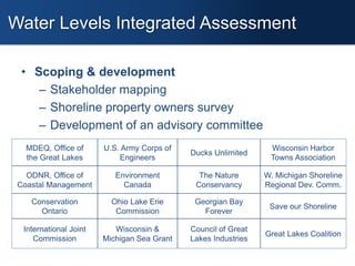 • Scoping & development
– Stakeholder mapping
– Shoreline property owners survey
– Development of an advisory committee
Wa...