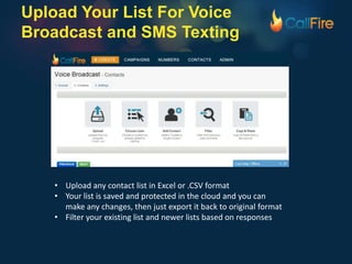 CallFire Platform and Product Suite | PPT