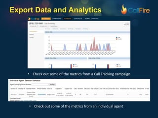 CallFire Platform and Product Suite | PPT