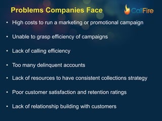 CallFire Platform and Product Suite | PPT