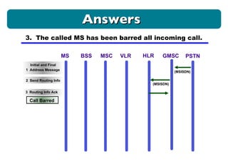Answers 3.  The called MS has been barred all incoming call. Call Barred MS BSS MSC VLR HLR GMSC (MSISDN) (MSISDN) Initial and Final 1  Address Message 2  Send Routing Info 3  Routing Info Ack  PSTN 