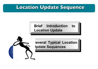 Brief Introduction to Location Update  Location Update Sequence Several Typical Location Update Sequences 