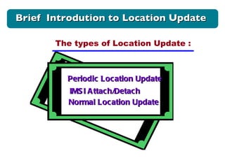 The types of Location Update : Brief  Introdution to Location Update   Periodic Location Update IMSI Attach/Detach Normal Location Update 