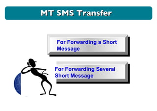 MT SMS Transfer For Forwarding a Short Message For Forwarding Several Short Message 