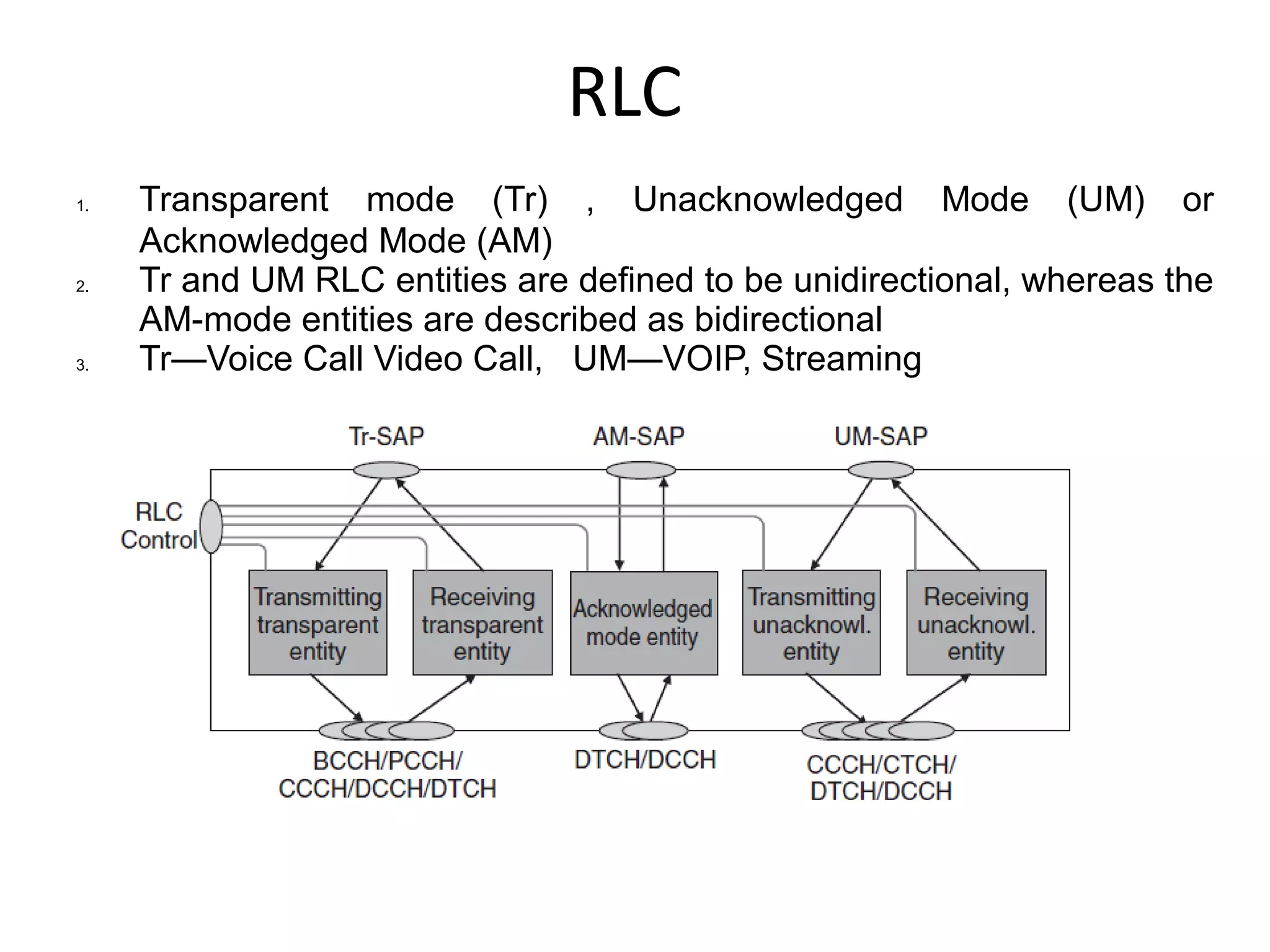 RLC
1. Transparent mode (Tr) , Unacknowledged Mode (UM) or
Acknowledged Mode (AM)
2. Tr and UM RLC entities are defined to be unidirectional, whereas the
AM-mode entities are described as bidirectional
3. Tr—Voice Call Video Call, UM—VOIP, Streaming
 