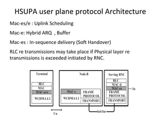 HSUPA user plane protocol Architecture
Mac-es/e : Uplink Scheduling
Mac-e: Hybrid ARQ , Buffer
Mac-es : In-sequence delivery (Soft Handover)
RLC re transmissions may take place if Physical layer re
transmissions is exceeded initiated by RNC.
 