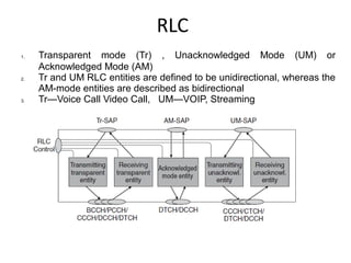 RLC
1. Transparent mode (Tr) , Unacknowledged Mode (UM) or
Acknowledged Mode (AM)
2. Tr and UM RLC entities are defined to be unidirectional, whereas the
AM-mode entities are described as bidirectional
3. Tr—Voice Call Video Call, UM—VOIP, Streaming
 