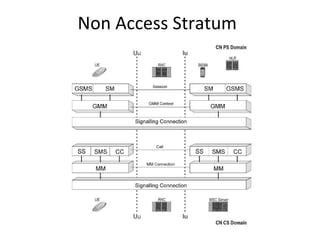 Non Access Stratum
 