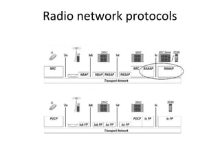 Radio network protocols
 