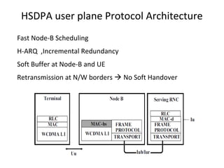 HSDPA user plane Protocol Architecture
Fast Node-B Scheduling
H-ARQ ,Incremental Redundancy
Soft Buffer at Node-B and UE
Retransmission at N/W borders  No Soft Handover
 