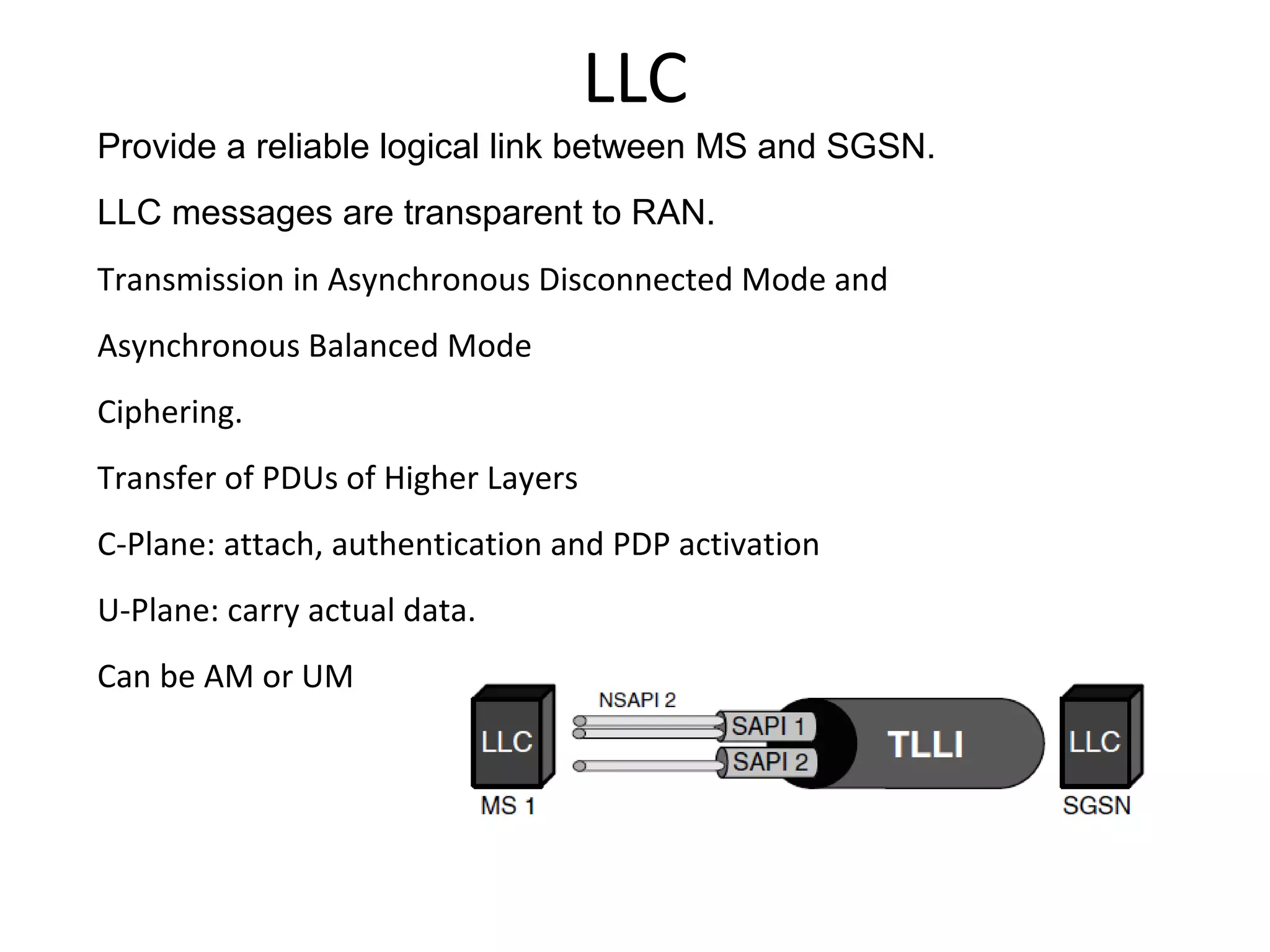 LLC
Provide a reliable logical link between MS and SGSN.
LLC messages are transparent to RAN.
Transmission in Asynchronous Disconnected Mode and
Asynchronous Balanced Mode
Ciphering.
Transfer of PDUs of Higher Layers
C-Plane: attach, authentication and PDP activation
U-Plane: carry actual data.
Can be AM or UM
 
