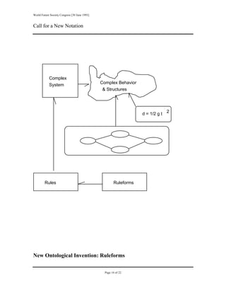 World Future Society Congress [30 June 1993]


Call for a New Notation




            Complex
            System                             Complex Behavior
                                                & Structures




                                                                   d = 1/2 g t   2




         Rules                                         Ruleforms




New Ontological Invention: Ruleforms

                                                 Page 16 of 22
 