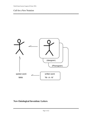 World Future Society Congress [30 June 1993]


Call for a New Notation




                                                      (Ideogram)


                                                              (Phonogram)



    spoken word:                                  written word:
         MAN                                      "M - A - N"




New Ontological Invention: Letters



                                               Page 5 of 22
 