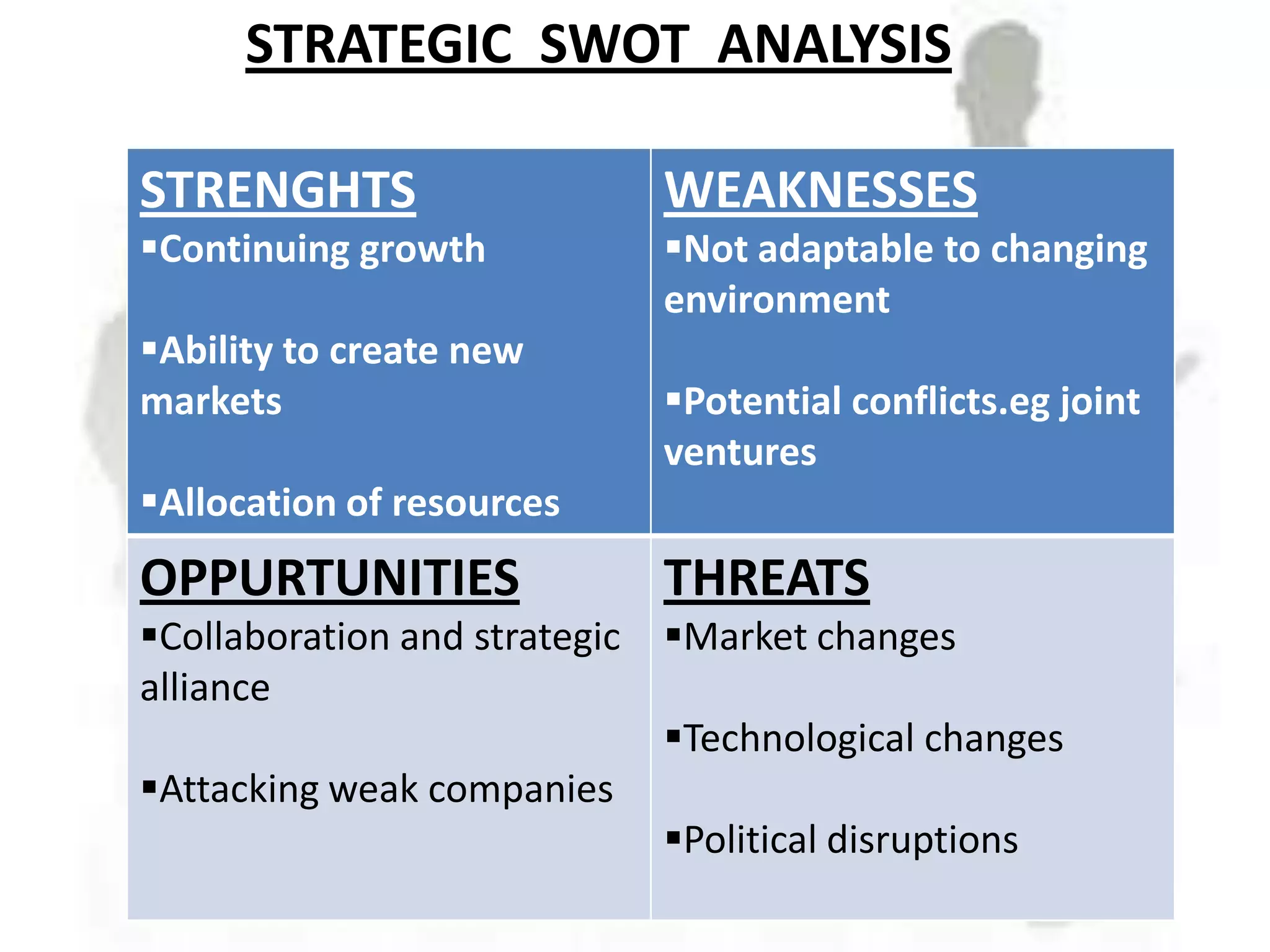 STRATEGIC SWOT ANALYSIS

STRENGHTS                      WEAKNESSES
Continuing growth             Not adaptable to changing
                               environment
Ability to create new
markets                        Potential conflicts.eg joint
                               ventures
Allocation of resources
OPPURTUNITIES                  THREATS
Collaboration and strategic   Market changes
alliance
                               Technological changes
Attacking weak companies
                               Political disruptions
 