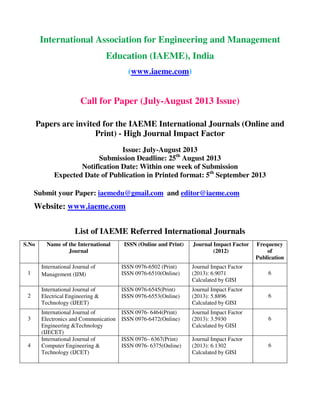 International Association for Engineering and Management
Education (IAEME), India
(www.iaeme.com)
Call for Paper (July-August 2013 Issue)
Papers are invited for the IAEME International Journals (Online and
Print) - High Journal Impact Factor
Issue: July-August 2013
Submission Deadline: 25th
August 2013
Notification Date: Within one week of Submission
Expected Date of Publication in Printed format: 5th
September 2013
Submit your Paper: iaemedu@gmail.com and editor@iaeme.com
Website: www.iaeme.com
List of IAEME Referred International Journals
S.No Name of the International
Journal
ISSN (Online and Print) Journal Impact Factor
(2012)
Frequency
of
Publication
1
International Journal of
Management (IJM)
ISSN 0976-6502 (Print)
ISSN 0976-6510(Online)
Journal Impact Factor
(2013): 6.9071
Calculated by GISI
6
2
International Journal of
Electrical Engineering &
Technology (IJEET)
ISSN 0976-6545(Print)
ISSN 0976-6553(Online)
Journal Impact Factor
(2013): 5.8896
Calculated by GISI
6
3
International Journal of
Electronics and Communication
Engineering &Technology
(IJECET)
ISSN 0976- 6464(Print)
ISSN 0976-6472(Online)
Journal Impact Factor
(2013): 3.5930
Calculated by GISI
6
4
International Journal of
Computer Engineering &
Technology (IJCET)
ISSN 0976– 6367(Print)
ISSN 0976- 6375(Online)
Journal Impact Factor
(2013): 6.1302
Calculated by GISI
6
 