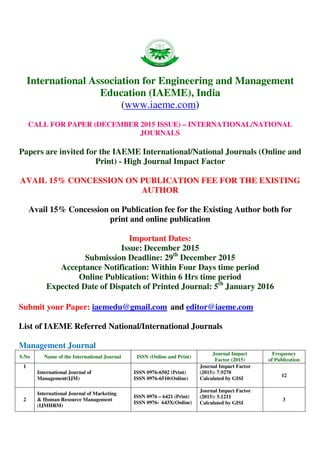 International Association for Engineering and Management
Education (IAEME), India
(www.iaeme.com)
CALL FOR PAPER (DECEMBER 2015 ISSUE) – INTERNATIONAL/NATIONAL
JOURNALS
Papers are invited for the IAEME International/National Journals (Online and
Print) - High Journal Impact Factor
AVAIL 15% CONCESSION ON PUBLICATION FEE FOR THE EXISTING
AUTHOR
Avail 15% Concession on Publication fee for the Existing Author both for
print and online publication
Important Dates:
Issue: December 2015
Submission Deadline: 29th
December 2015
Acceptance Notification: Within Four Days time period
Online Publication: Within 6 Hrs time period
Expected Date of Dispatch of Printed Journal: 5th
January 2016
Submit your Paper: iaemedu@gmail.com and editor@iaeme.com
List of IAEME Referred National/International Journals
Management Journal
S.No Name of the International Journal ISSN (Online and Print)
Journal Impact
Factor (2015)
Frequency
of Publication
1
International Journal of
Management(IJM)
ISSN 0976-6502 (Print)
ISSN 0976-6510(Online)
Journal Impact Factor
(2015): 7.9270
Calculated by GISI
12
2
International Journal of Marketing
& Human Resource Management
(IJMHRM)
ISSN 0976 – 6421 (Print)
ISSN 0976- 643X(Online)
Journal Impact Factor
(2015): 5.1211
Calculated by GISI
3
 