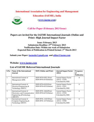 International Association for Engineering and Management
                                    Education (IAEME), India
                                          (www.iaeme.com)


                               Call for Paper (February 2013 Issue)

       Papers are invited for the IAEME International Journals (Online and
                        Print)- High Journal Impact Factor
                                    Issue: February 2013
                          Submission Deadline: 27th February 2013
                      Notification Date: Within one week of Submission
                Expected Date of Publication in Printed format: 3rd March 2013

    Submit your Paper: iaemedu@gmail.com and editor@iaeme.com


    Website: www.iaeme.com
    List of IAEME Referred International Journals
S.No    Name of the International       ISSN (Online and Print)   Journal Impact Factor   Frequency
        Journal                                                   (2012)                  of
                                                                                          Publication
1       International Journal of        ISSN 0976-6502 (Print)    Journal Impact Factor        6
        Management (IJM)                ISSN 0976-6510(Online)    (2012): 3.5420
                                                                  Calculated by GISI
2       International Journal of        ISSN 0976-6545(Print)     Journal Impact Factor        6
        Electrical Engineering &        ISSN 0976-6553(Online)    (2012): 3.2031
        Technology (IJEET)                                        Calculated by GISI
3       International Journal of        ISSN 0976- 6464(Print)    Journal Impact Factor        6
        Electronics and Communication   ISSN 0976-6472(Online)    (2012): 3.5930
        Engineering &Technology                                   Calculated by GISI
        (IJECET)
4       International Journal of        ISSN 0976– 6367(Print)    Journal Impact Factor        6
        Computer Engineering &          ISSN 0976- 6375(Online)   (2012): 3.9580
        Technology (IJCET)                                        Calculated by GISI
 