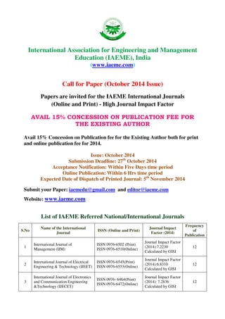 International Association for Engineering and Management 
Education (IAEME), India 
(www.iaeme.com) 
Call for Paper (October 2014 Issue) 
Papers are invited for the IAEME International Journals 
(Online and Print) - High Journal Impact Factor 
AVAIL 15% CONCESSION ON PUBLICATION FEE FOR 
THE EXISTING AUTHOR 
Avail 15% Concession on Publication fee for the Existing Author both for print 
and online publication fee for 2014. 
Issue: October 2014 
Submission Deadline: 27th October 2014 
Acceptance Notification: Within Five Days time period 
Online Publication: Within 6 Hrs time period 
Expected Date of Dispatch of Printed Journal: 5th November 2014 
Submit your Paper: iaemedu@gmail.com and editor@iaeme.com 
Website: www.iaeme.com 
 
List of IAEME Referred National/International Journals 
S.No 
Name of the International 
Journal 
ISSN (Online and Print) 
Journal Impact 
Factor (2014) 
Frequency 
of 
Publication 
1 
International Journal of 
Management (IJM) 
ISSN 0976-6502 (Print) 
ISSN 0976-6510(Online) 
Journal Impact Factor 
(2014):7.2230 
Calculated by GISI 
12 
2 
International Journal of Electrical 
Engineering  Technology (IJEET) 
ISSN 0976-6545(Print) 
ISSN 0976-6553(Online) 
Journal Impact Factor 
(2014):6.8310 
Calculated by GISI 
12 
3 
International Journal of Electronics 
and Communication Engineering 
Technology (IJECET) 
ISSN 0976- 6464(Print) 
ISSN 0976-6472(Online) 
Journal Impact Factor 
(2014): 7.2836 
Calculated by GISI 
12 
 