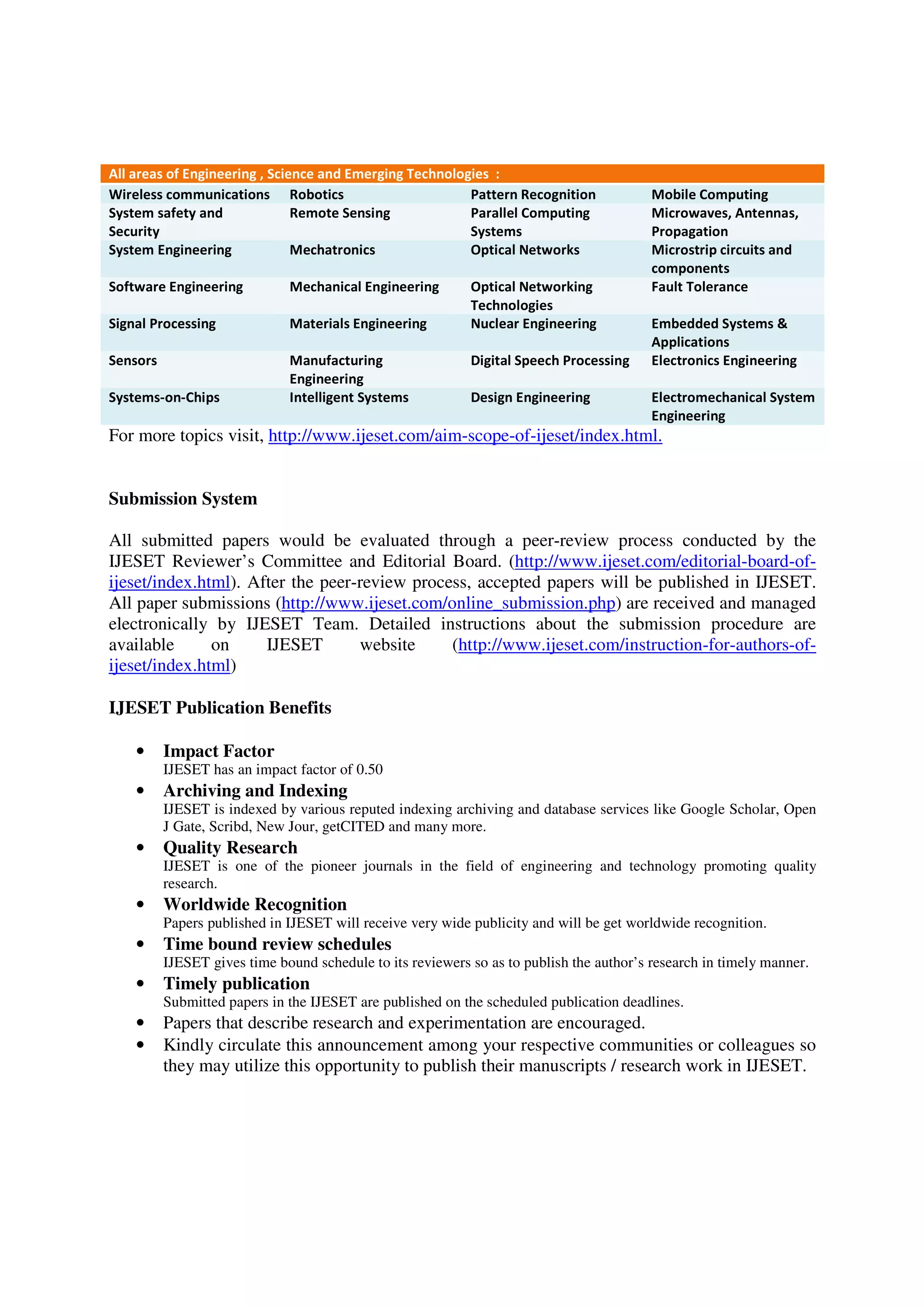 Call For Papers Journal Pdf