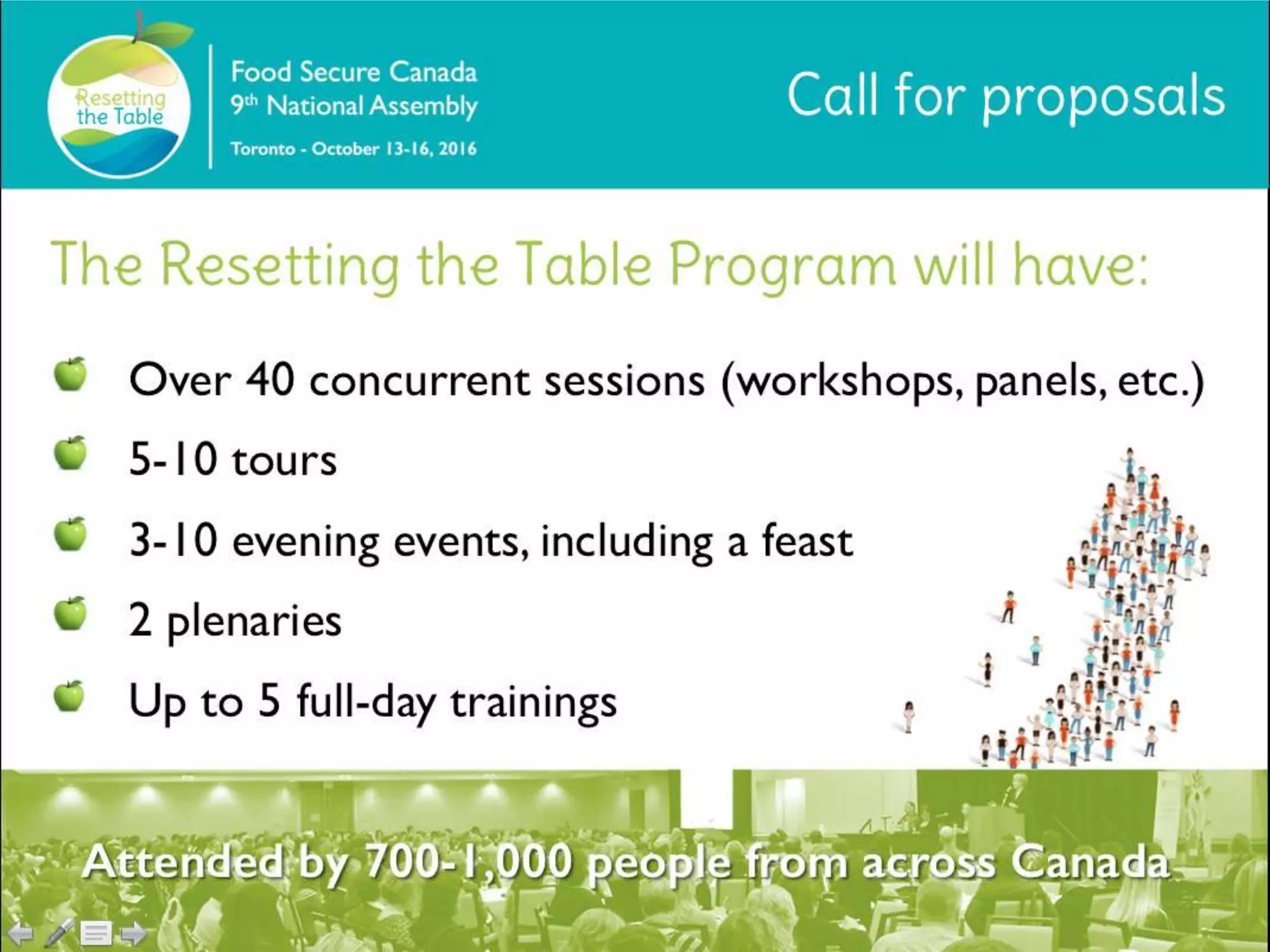 Call for proposals | Resetting the Table 2016