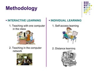 Computer Assisted Language Learning Materi | PPT