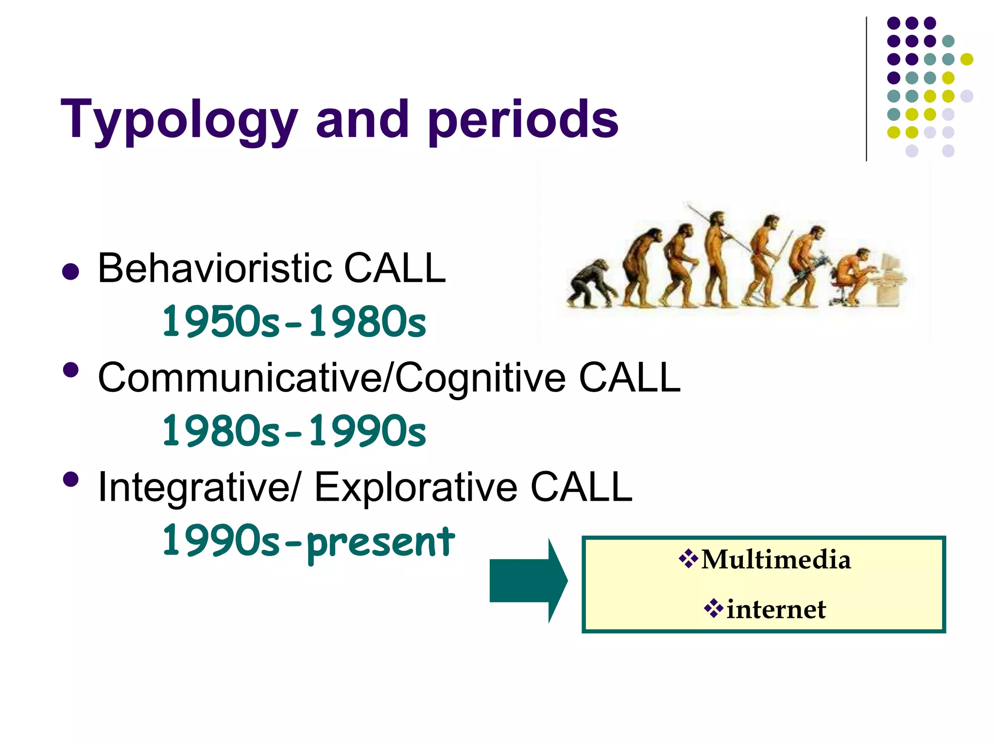 Typology and periods
 Behavioristic CALL
1950s-1980s
• Communicative/Cognitive CALL
1980s-1990s
• Integrative/ Explorative CALL
1990s-present Multimedia
internet
 