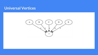 Universal Vertices
 