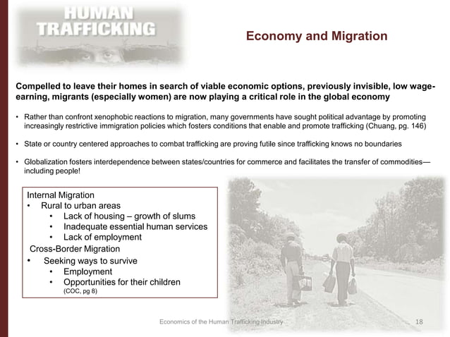the-economics-of-human-trafficking-ppt