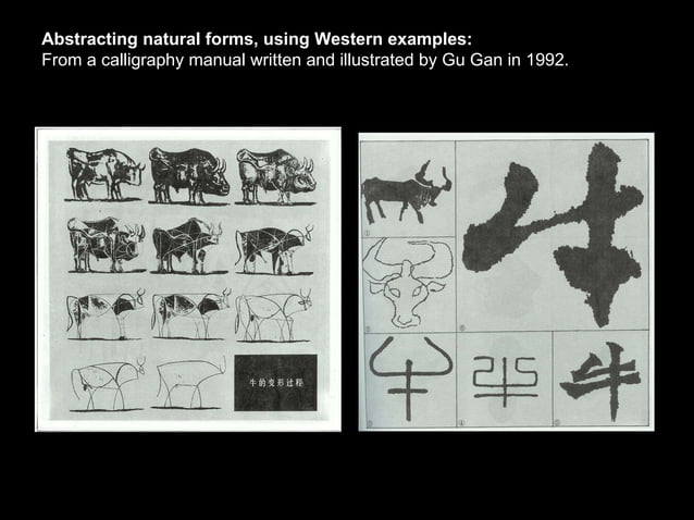 Modern Chinese Calligraphy PPT
