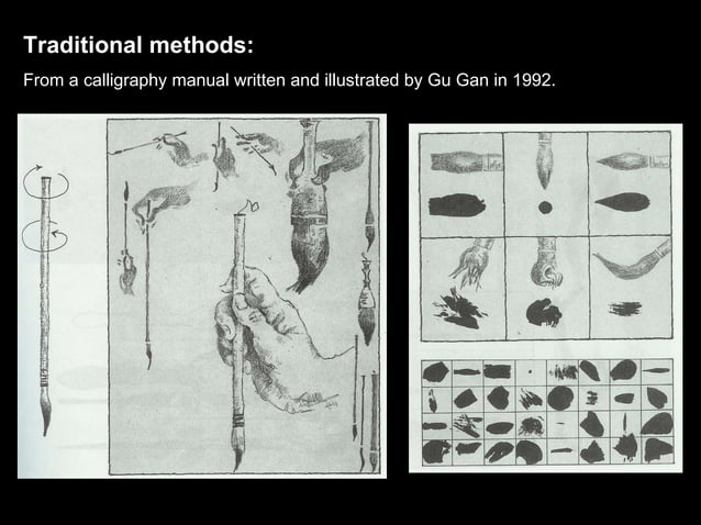 Modern Chinese Calligraphy PPT