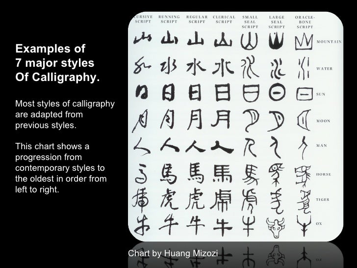 chinese calligraphy definition