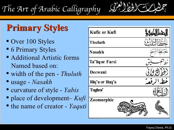 calligraphy presentation type arabic calligraphy online