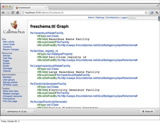 Friday, October 28, 11
 