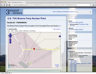 Friday, October 28, 11
 