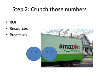 Step 2: Crunch those numbersROIResourcesProcesses