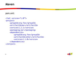 Maven

pom.xml:
	
<?xml version=“1.0”?>	
<project>	
    <groupId>org.foo</groupId>	
    <artifactId>bar</artifactId>	
    <version>1.2.1</version>	
    <packaging>jar</packaging>	
    <dependencies>	
        <groupId>org.foo</groupId>	
        <artifactId>other</artifactId>	
        <version>1.1.0</version>	
    </dependencies>	
</project>	




24
 