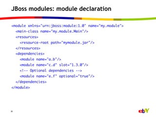 JBoss modules: module declaration

<module xmlns="urn:jboss:module:1.0" name="my.module">	
     <main-class name="my.module.Main"/>	
     <resources>	
       <resource-root path="mymodule.jar"/>	
     </resources>	
     <dependencies>	
       <module name="a.b"/>	
       <module name="c.d" slot="1.3.0"/>	
       <!-- Optional dependencies -->	
       <module name="e.f" optional="true"/>	
     </dependencies>	
</module>	




38
 