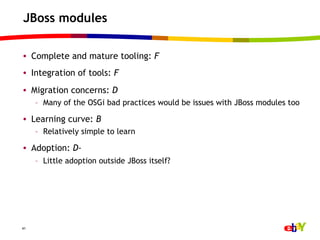 JBoss modules

•  Complete and mature tooling: F
•  Integration of tools: F
•  Migration concerns: D
     –  Many of the OSGi bad practices would be issues with JBoss modules too

•  Learning curve: B
     –  Relatively simple to learn

•  Adoption: D-
     –  Little adoption outside JBoss itself?




41
 
