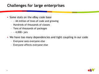 Challenges for large enterprises

•  Some stats on the eBay code base
    –    ~ 44 million of lines of code and growing
    –    Hundreds of thousands of classes
    –    Tens of thousands of packages
    –    ~ 4,000+ jars

•  We have too many dependencies and tight coupling in our code
    –  Everyone sees everyone else
    –  Everyone affects everyone else




6
 