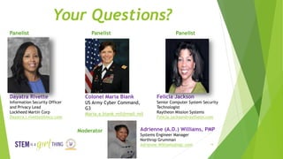 Maria Rivette Calling All Women: The Cyber Security Field Needs You! | PPTX