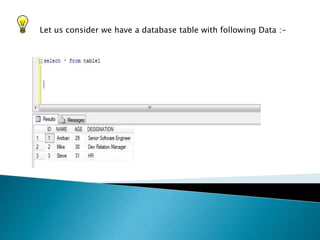 Let us consider we have a database table with following Data :-
 