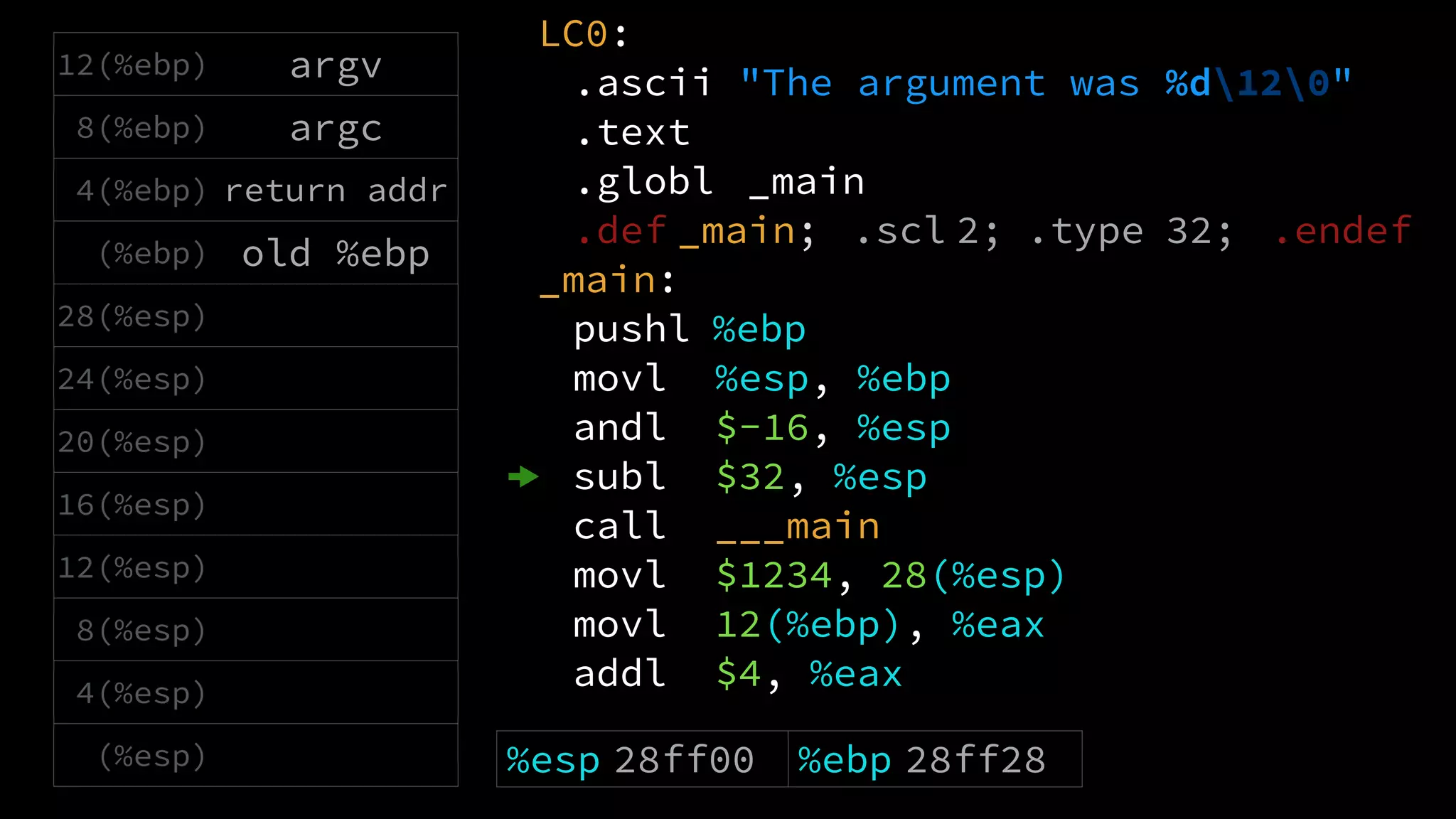 LC0:
.ascii "The argument was %d120"
.text
.globl _main
.def _main; .scl 2; .type 32; .endef
_main:
pushl %ebp
movl %esp, %ebp
andl $-16, %esp
subl $32, %esp
call ___main
movl $1234, 28(%esp)
movl 12(%ebp), %eax
addl $4, %eax
12(%ebp) argv
8(%ebp) argc
4(%ebp) return addr
(%ebp) old %ebp
28(%esp)
24(%esp)
20(%esp)
16(%esp)
12(%esp)
8(%esp)
4(%esp)
(%esp) %esp 28ff00 %ebp 28ff28 %eax $0
 