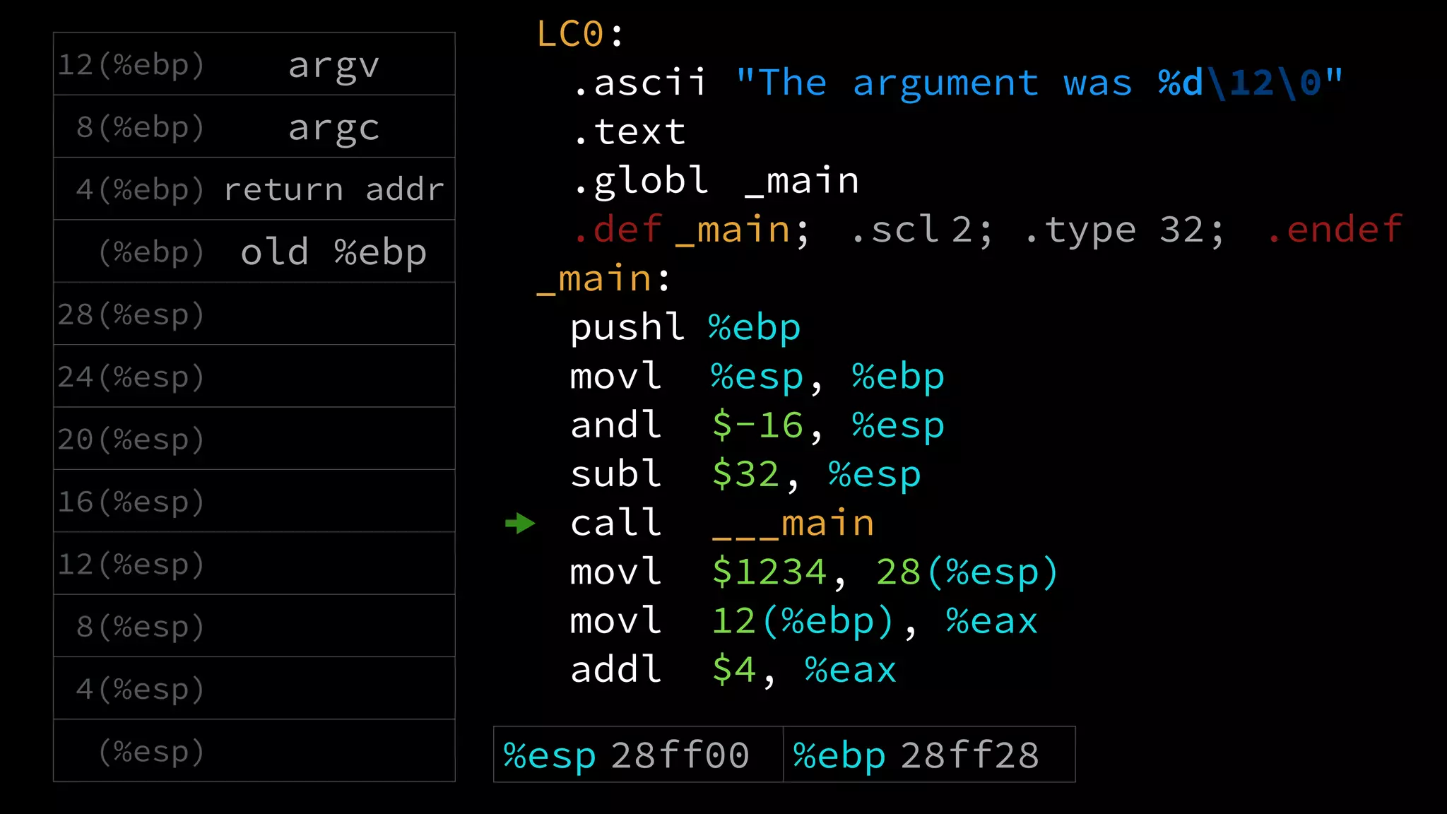 LC0:
.ascii "The argument was %d120"
.text
.globl _main
.def _main; .scl 2; .type 32; .endef
_main:
pushl %ebp
movl %esp, %ebp
andl $-16, %esp
subl $32, %esp
call ___main
movl $1234, 28(%esp)
movl 12(%ebp), %eax
addl $4, %eax
12(%ebp) argv
8(%ebp) argc
4(%ebp) return addr
(%ebp) old %ebp
28(%esp)
24(%esp)
20(%esp)
16(%esp)
12(%esp)
8(%esp)
4(%esp)
(%esp) %esp 28ff00 %ebp 28ff28 %eax $0
 