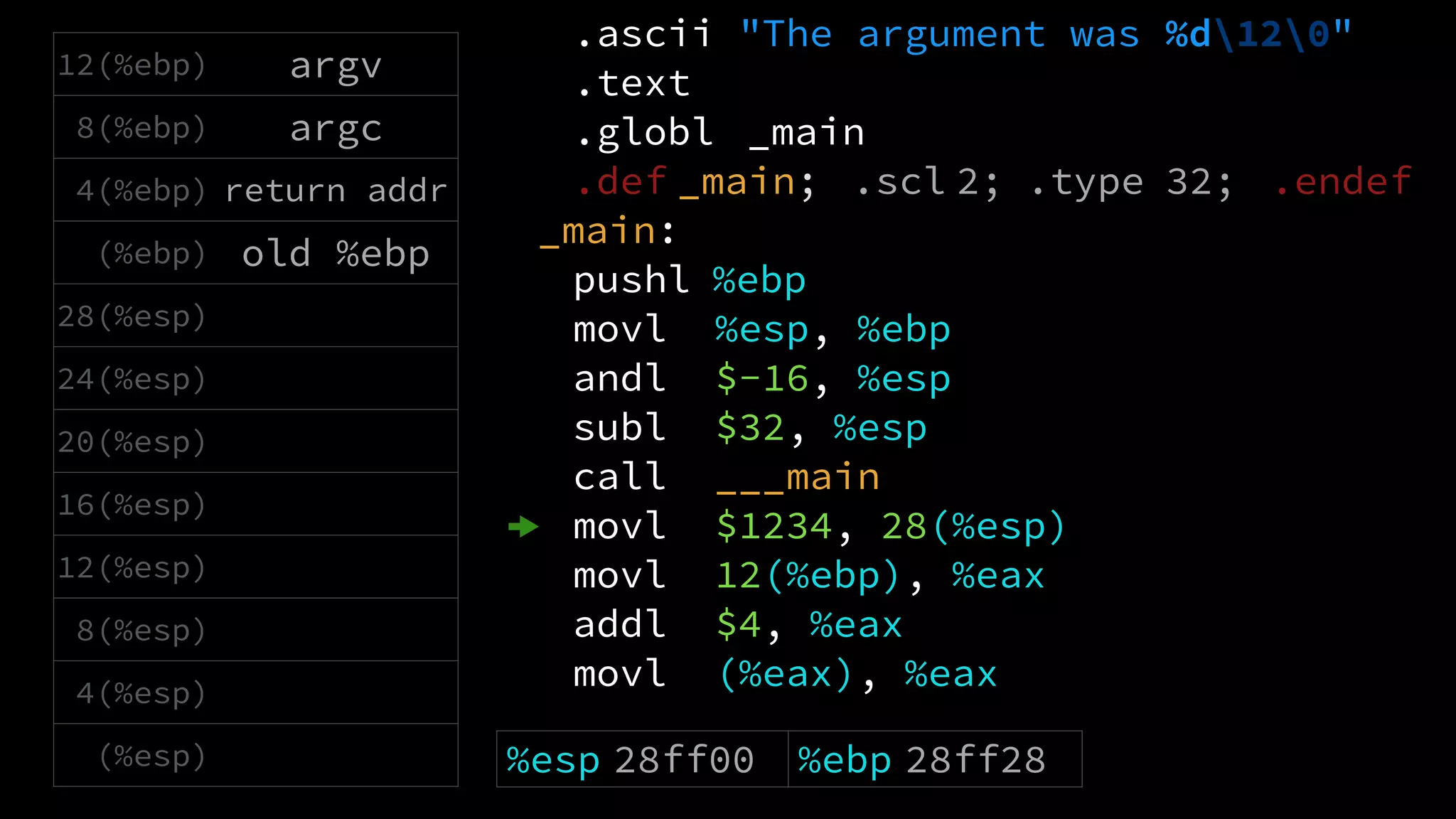 .ascii "The argument was %d120"
.text
.globl _main
.def _main; .scl 2; .type 32; .endef
_main:
pushl %ebp
movl %esp, %ebp
andl $-16, %esp
subl $32, %esp
call ___main
movl $1234, 28(%esp)
movl 12(%ebp), %eax
addl $4, %eax
movl (%eax), %eax
12(%ebp) argv
8(%ebp) argc
4(%ebp) return addr
(%ebp) old %ebp
28(%esp)
24(%esp)
20(%esp)
16(%esp)
12(%esp)
8(%esp)
4(%esp)
(%esp) %esp 28ff00 %ebp 28ff28 %eax $0
 