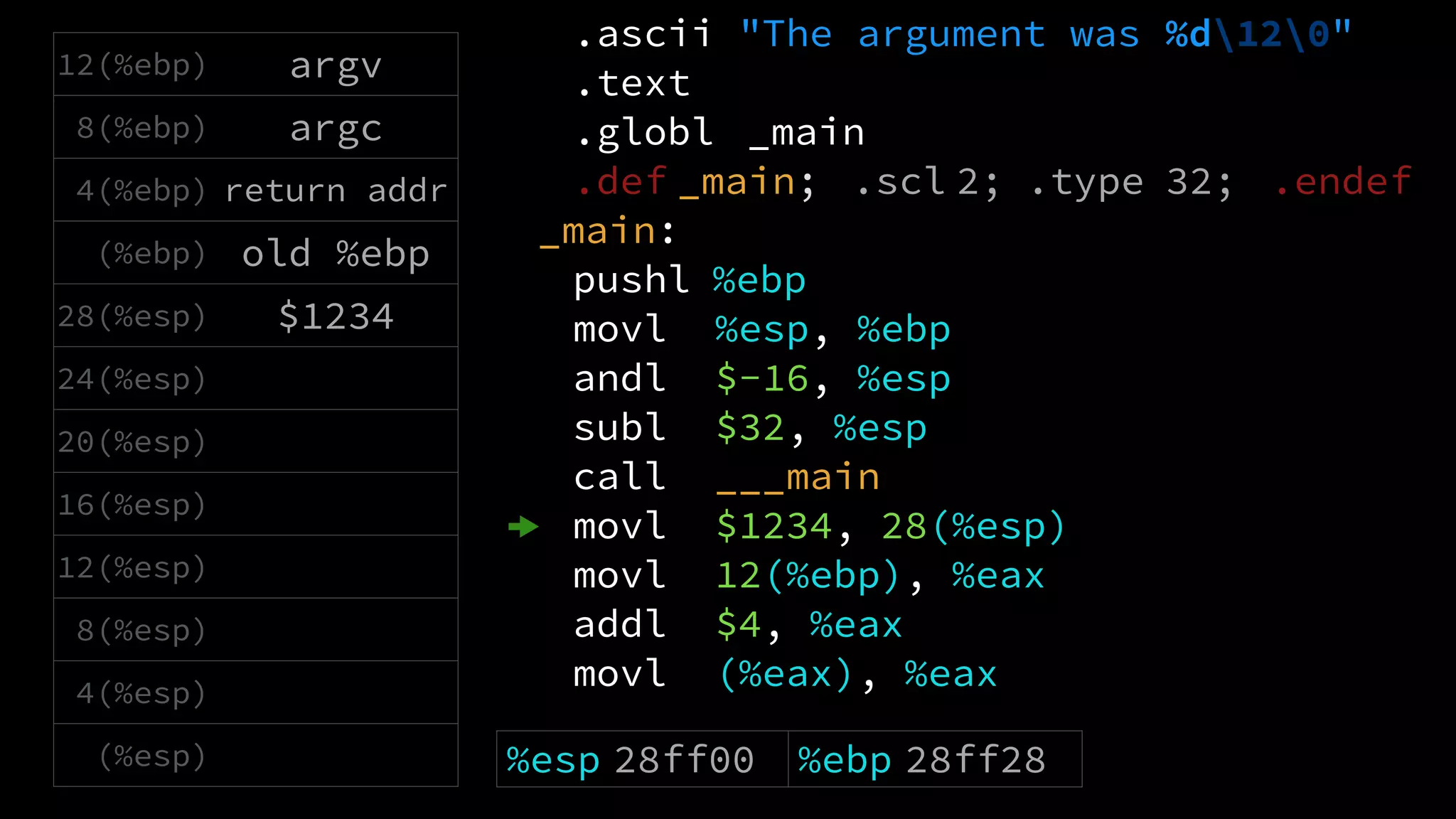 .ascii "The argument was %d120"
.text
.globl _main
.def _main; .scl 2; .type 32; .endef
_main:
pushl %ebp
movl %esp, %ebp
andl $-16, %esp
subl $32, %esp
call ___main
movl $1234, 28(%esp)
movl 12(%ebp), %eax
addl $4, %eax
movl (%eax), %eax
12(%ebp) argv
8(%ebp) argc
4(%ebp) return addr
(%ebp) old %ebp
28(%esp) $1234
24(%esp)
20(%esp)
16(%esp)
12(%esp)
8(%esp)
4(%esp)
(%esp) %esp 28ff00 %ebp 28ff28 %eax $0
 
