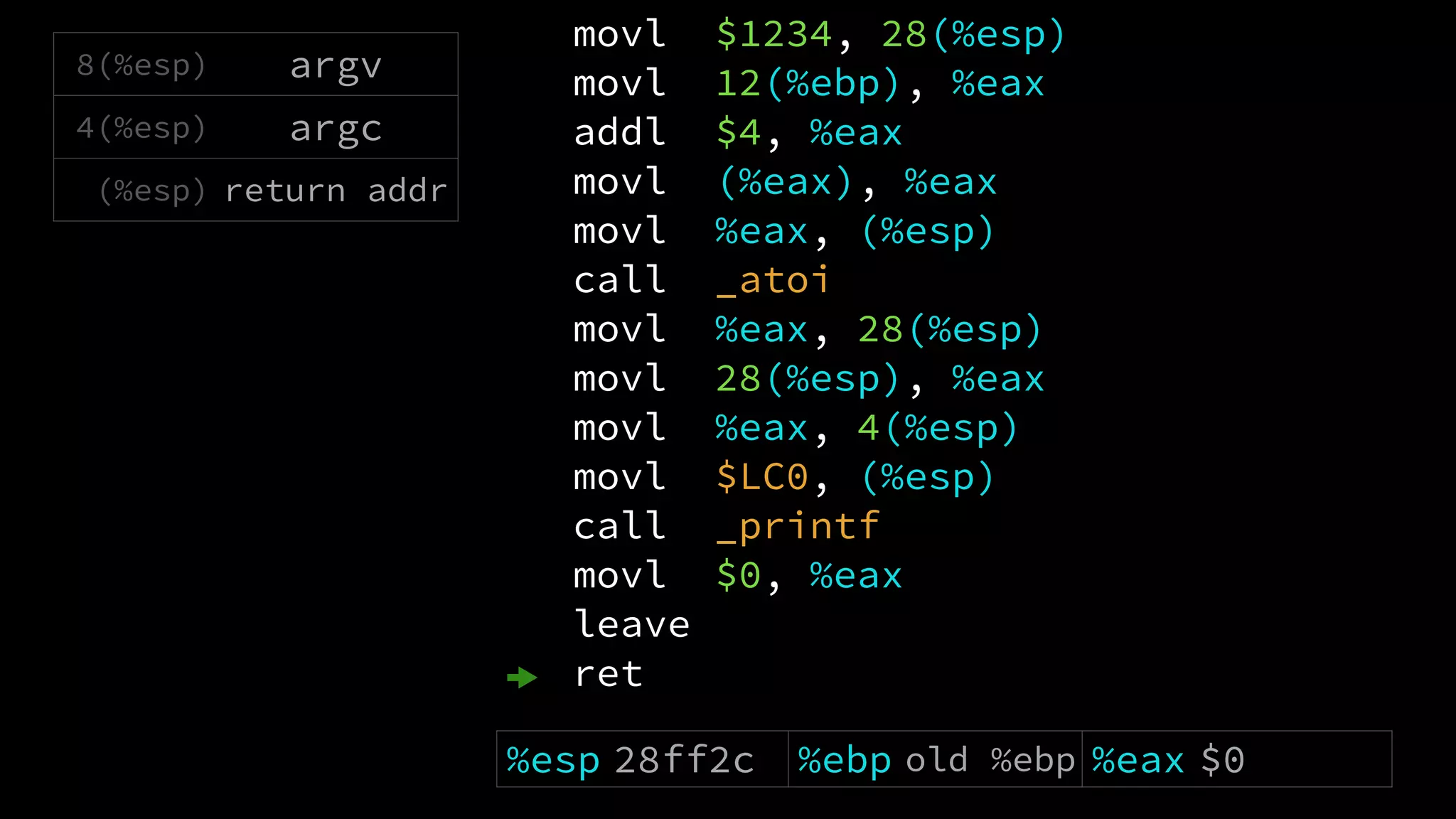 8(%esp) argv
4(%esp) argc
(%esp) return addr
%esp 28ff2c %ebp old %ebp %eax $0
movl $1234, 28(%esp)
movl 12(%ebp), %eax
addl $4, %eax
movl (%eax), %eax
movl %eax, (%esp)
call _atoi
movl %eax, 28(%esp)
movl 28(%esp), %eax
movl %eax, 4(%esp)
movl $LC0, (%esp)
call _printf
movl $0, %eax
leave
ret
 