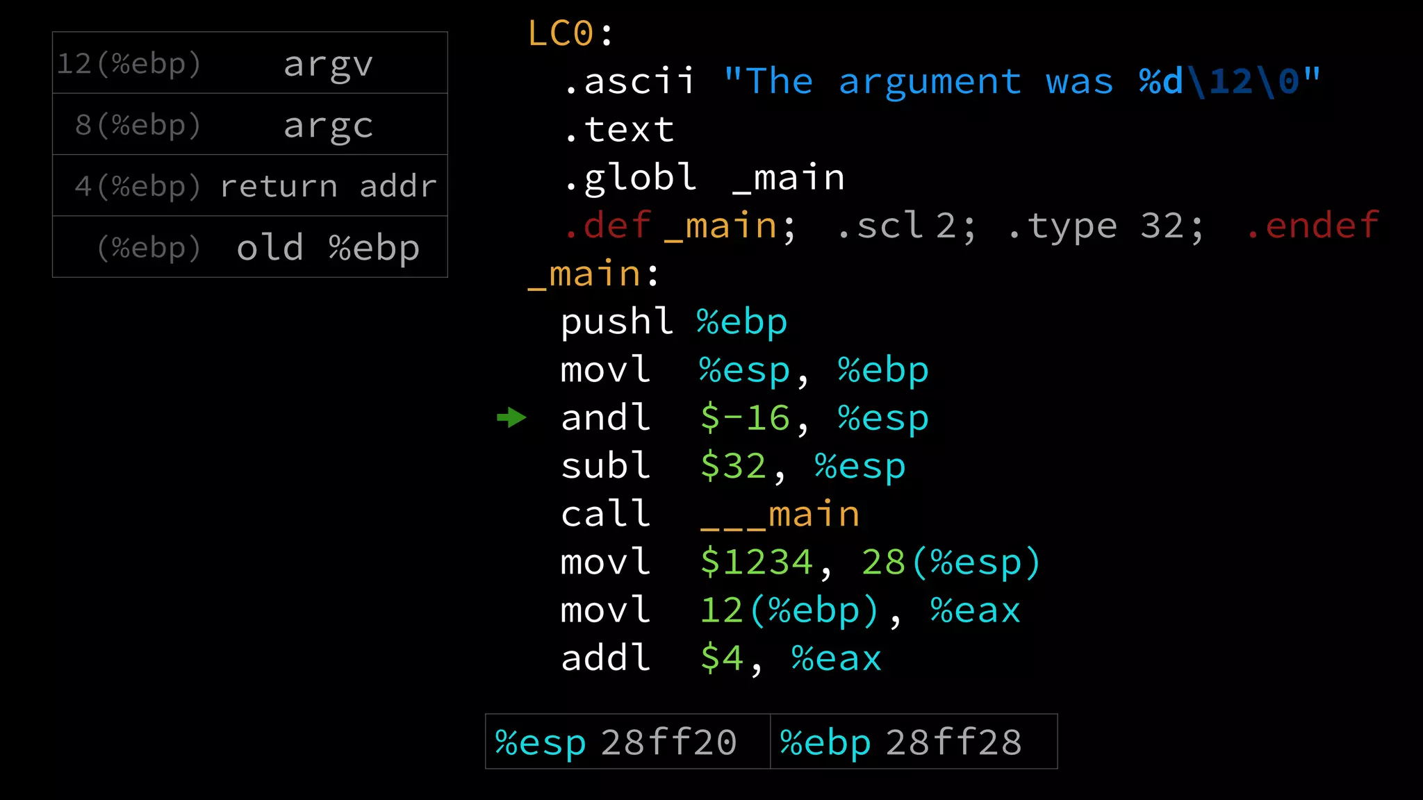 LC0:
.ascii "The argument was %d120"
.text
.globl _main
.def _main; .scl 2; .type 32; .endef
_main:
pushl %ebp
movl %esp, %ebp
andl $-16, %esp
subl $32, %esp
call ___main
movl $1234, 28(%esp)
movl 12(%ebp), %eax
addl $4, %eax
12(%ebp) argv
8(%ebp) argc
4(%ebp) return addr
(%ebp) old %ebp
%esp 28ff20 %ebp 28ff28 %eax $0
 