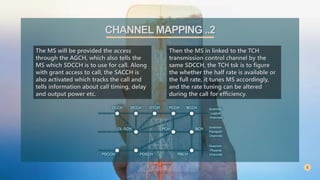 Calling Procedure and Channel Mapping in GSM Network | PPTX